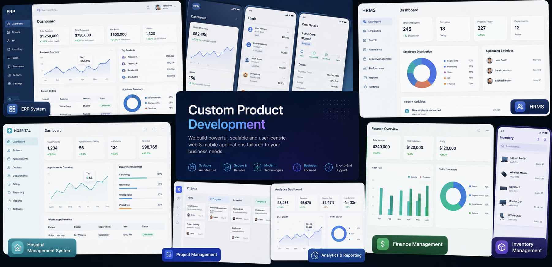 Custom software product highlights